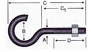 Metrik Kanca - Görsel 2